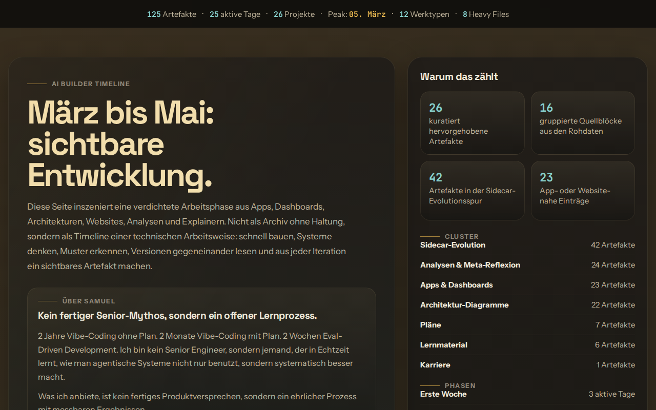 PortfolioTimeline screenshot with AI builder timeline
